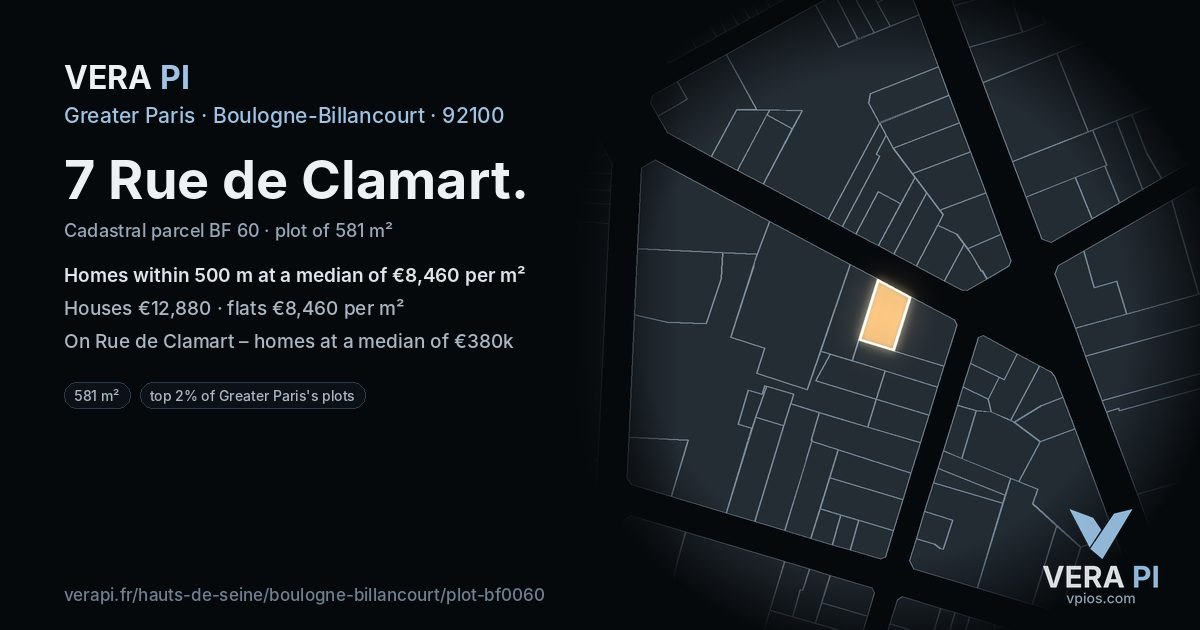 7 Rue de Clamart, Boulogne-Billancourt at night – the plot lit, the parcels around coloured by the prices near them