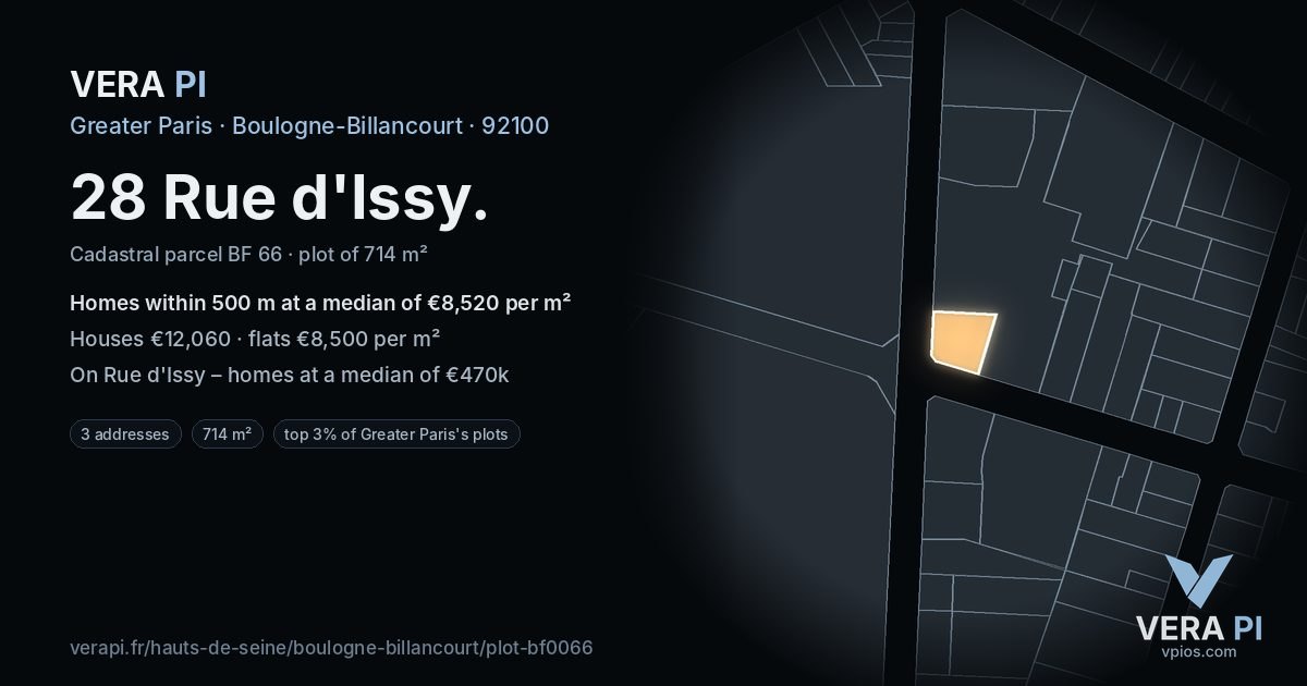 28 Rue d'Issy, Boulogne-Billancourt at night – the plot lit, the parcels around coloured by the prices near them