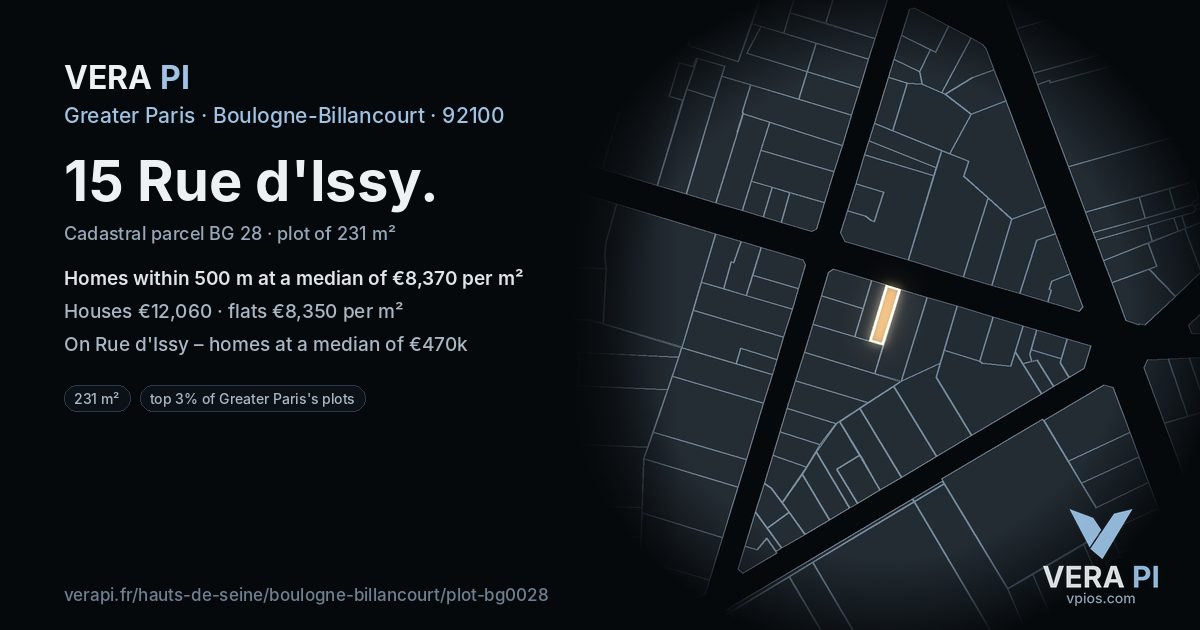 15 Rue d'Issy, Boulogne-Billancourt at night – the plot lit, the parcels around coloured by the prices near them