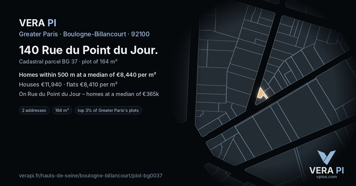 140 Rue du Point du Jour, Boulogne-Billancourt at night – the plot lit, the parcels around coloured by the prices near them