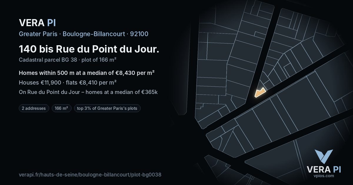140 bis Rue du Point du Jour, Boulogne-Billancourt at night – the plot lit, the parcels around coloured by the prices near them
