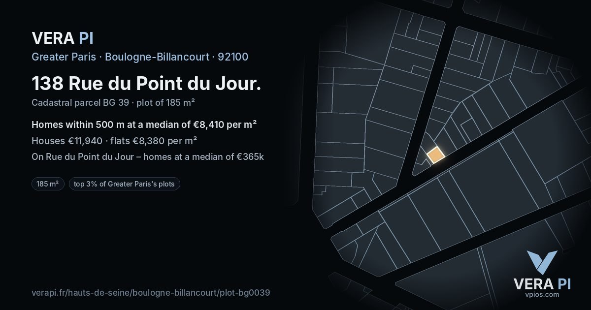 138 Rue du Point du Jour, Boulogne-Billancourt at night – the plot lit, the parcels around coloured by the prices near them