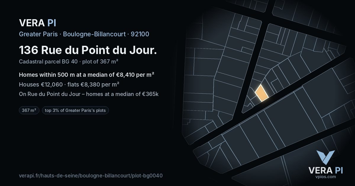 136 Rue du Point du Jour, Boulogne-Billancourt at night – the plot lit, the parcels around coloured by the prices near them