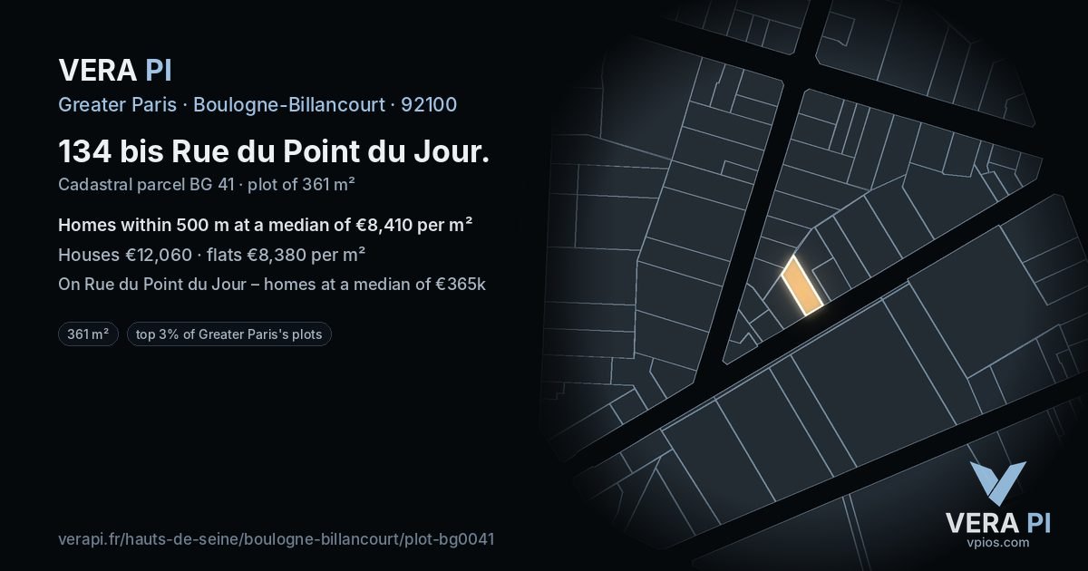 134 bis Rue du Point du Jour, Boulogne-Billancourt at night – the plot lit, the parcels around coloured by the prices near them