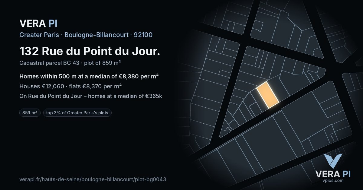 132 Rue du Point du Jour, Boulogne-Billancourt at night – the plot lit, the parcels around coloured by the prices near them