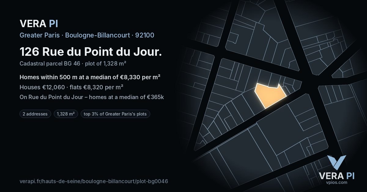 126 Rue du Point du Jour, Boulogne-Billancourt at night – the plot lit, the parcels around coloured by the prices near them
