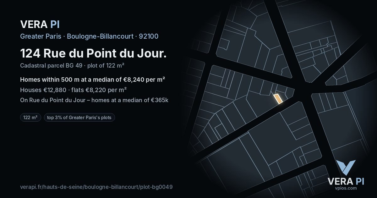 124 Rue du Point du Jour, Boulogne-Billancourt at night – the plot lit, the parcels around coloured by the prices near them