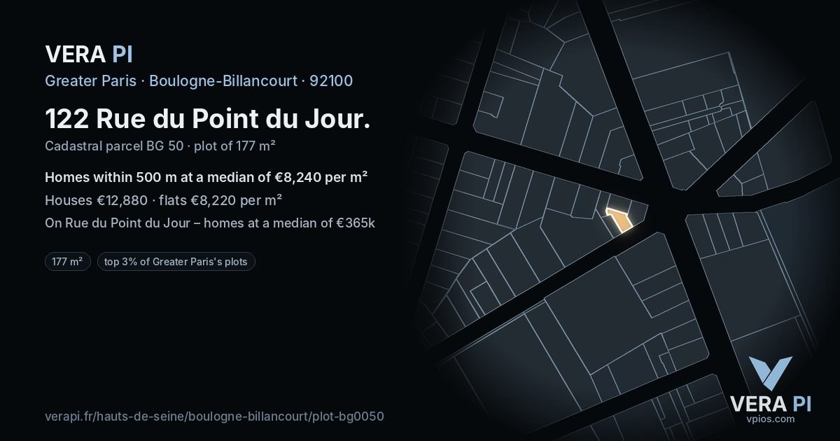 122 Rue du Point du Jour, Boulogne-Billancourt at night – the plot lit, the parcels around coloured by the prices near them