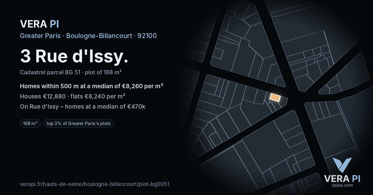 3 Rue d'Issy, Boulogne-Billancourt at night – the plot lit, the parcels around coloured by the prices near them