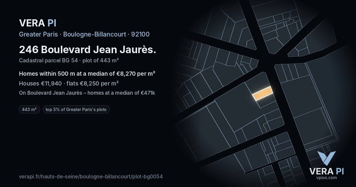 246 Boulevard Jean Jaurès, Boulogne-Billancourt at night – the plot lit, the parcels around coloured by the prices near them