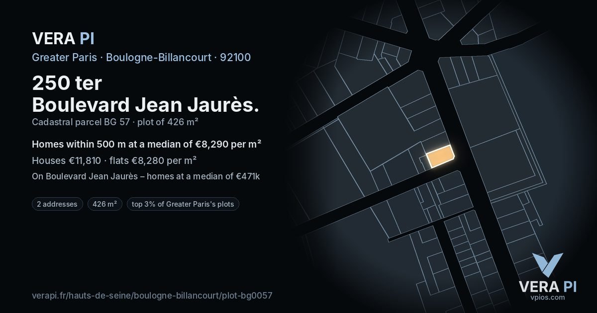 250 ter Boulevard Jean Jaurès, Boulogne-Billancourt at night – the plot lit, the parcels around coloured by the prices near them