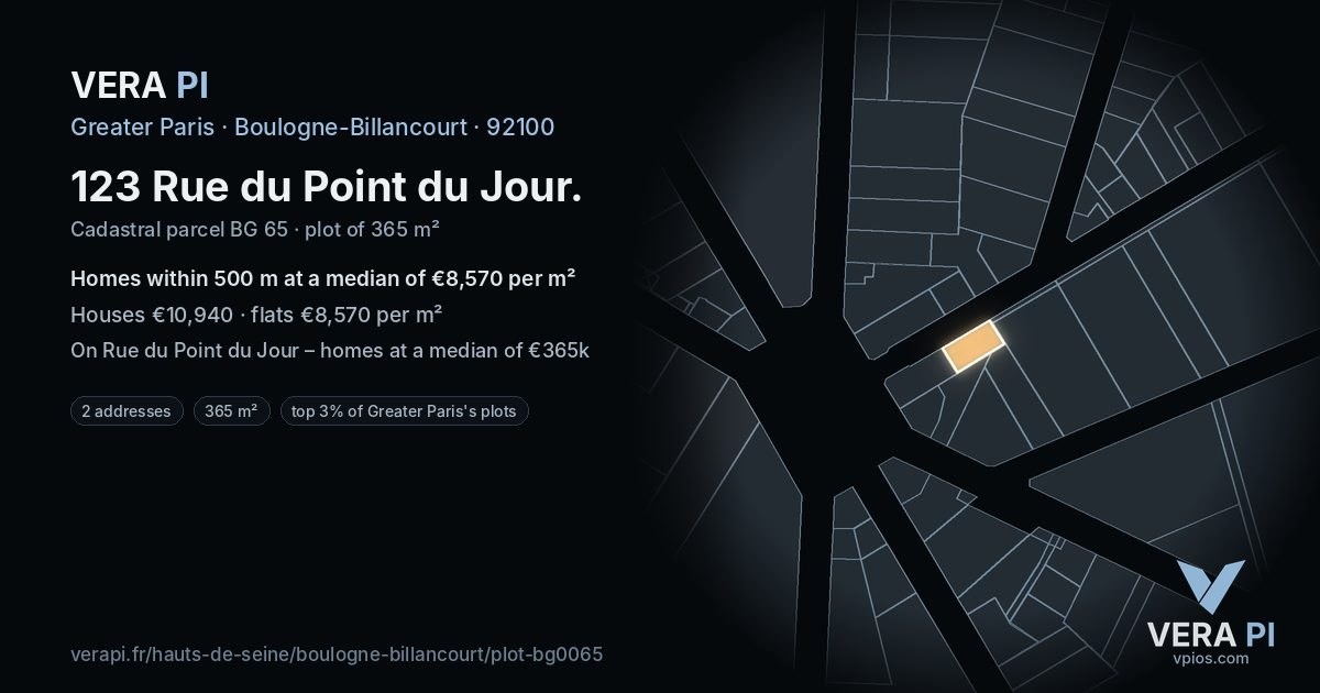 123 Rue du Point du Jour, Boulogne-Billancourt at night – the plot lit, the parcels around coloured by the prices near them