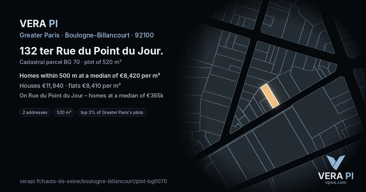 132 ter Rue du Point du Jour, Boulogne-Billancourt at night – the plot lit, the parcels around coloured by the prices near them