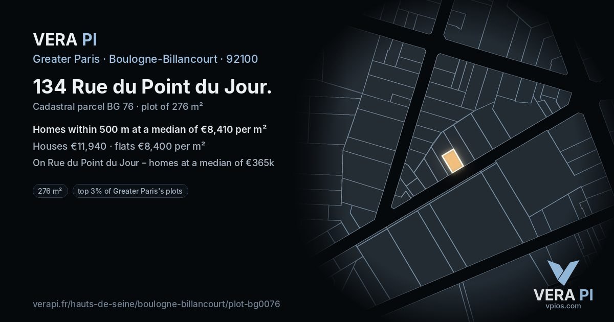 134 Rue du Point du Jour, Boulogne-Billancourt at night – the plot lit, the parcels around coloured by the prices near them