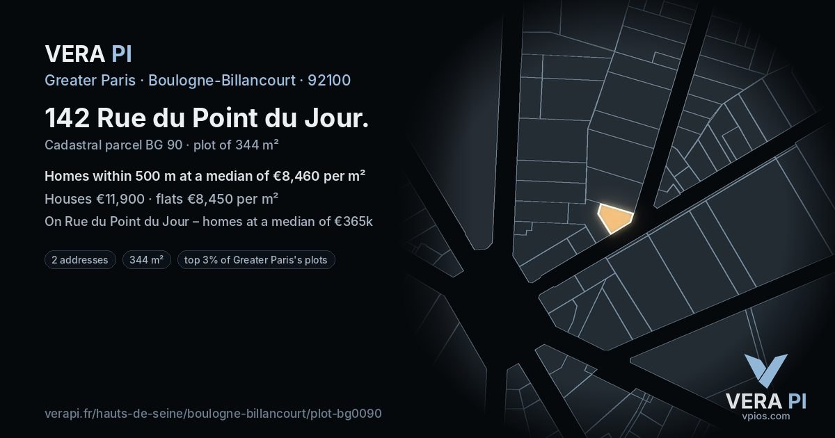 142 Rue du Point du Jour, Boulogne-Billancourt at night – the plot lit, the parcels around coloured by the prices near them