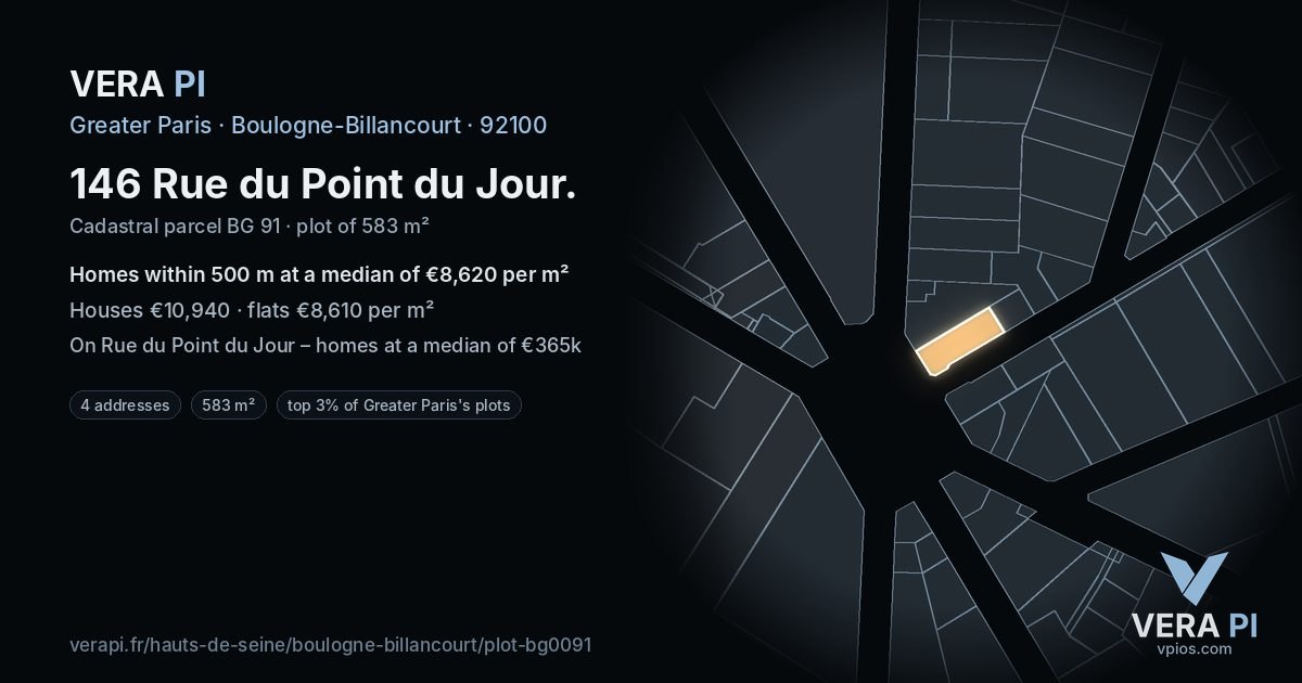 146 Rue du Point du Jour, Boulogne-Billancourt at night – the plot lit, the parcels around coloured by the prices near them