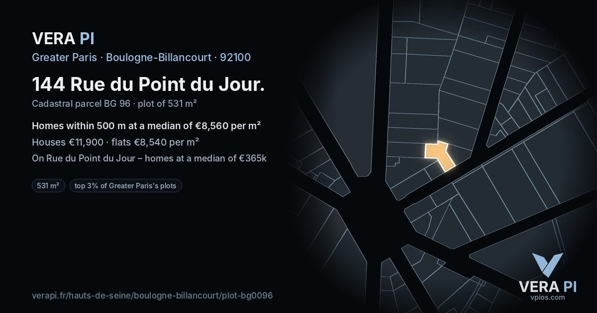 144 Rue du Point du Jour, Boulogne-Billancourt at night – the plot lit, the parcels around coloured by the prices near them