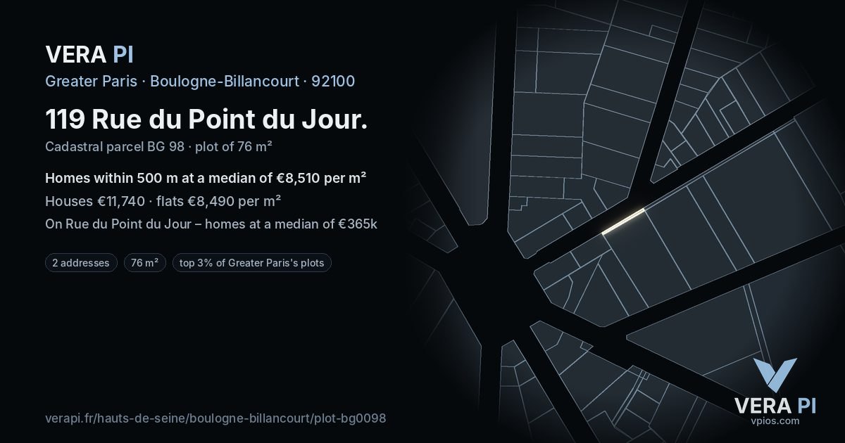 119 Rue du Point du Jour, Boulogne-Billancourt at night – the plot lit, the parcels around coloured by the prices near them