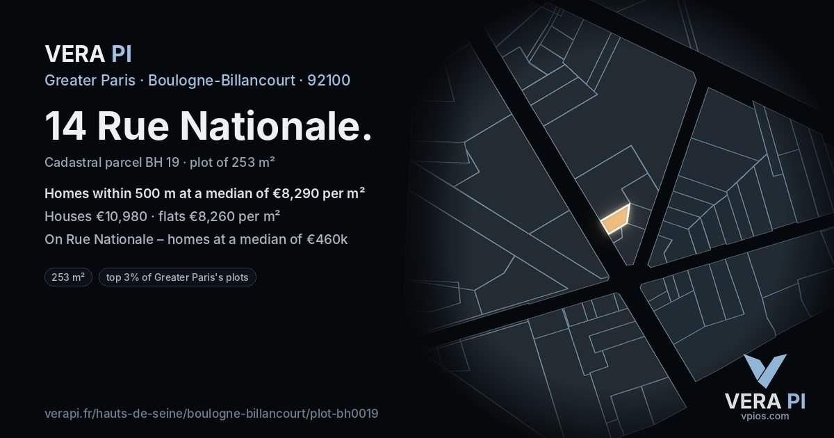 14 Rue Nationale, Boulogne-Billancourt at night – the plot lit, the parcels around coloured by the prices near them