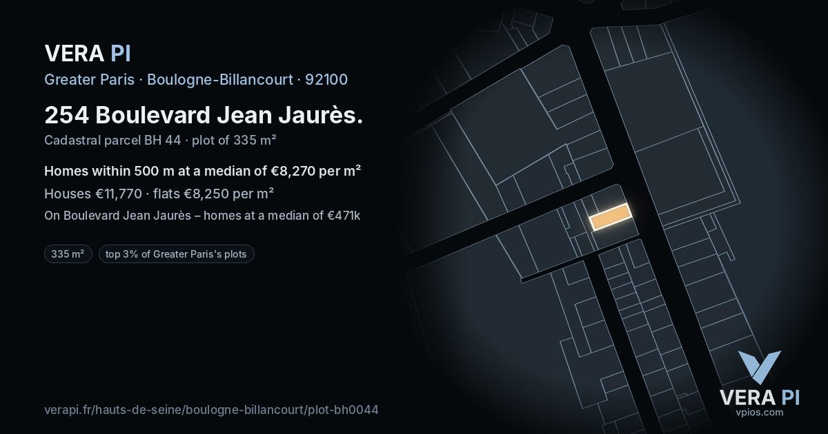 254 Boulevard Jean Jaurès, Boulogne-Billancourt at night – the plot lit, the parcels around coloured by the prices near them
