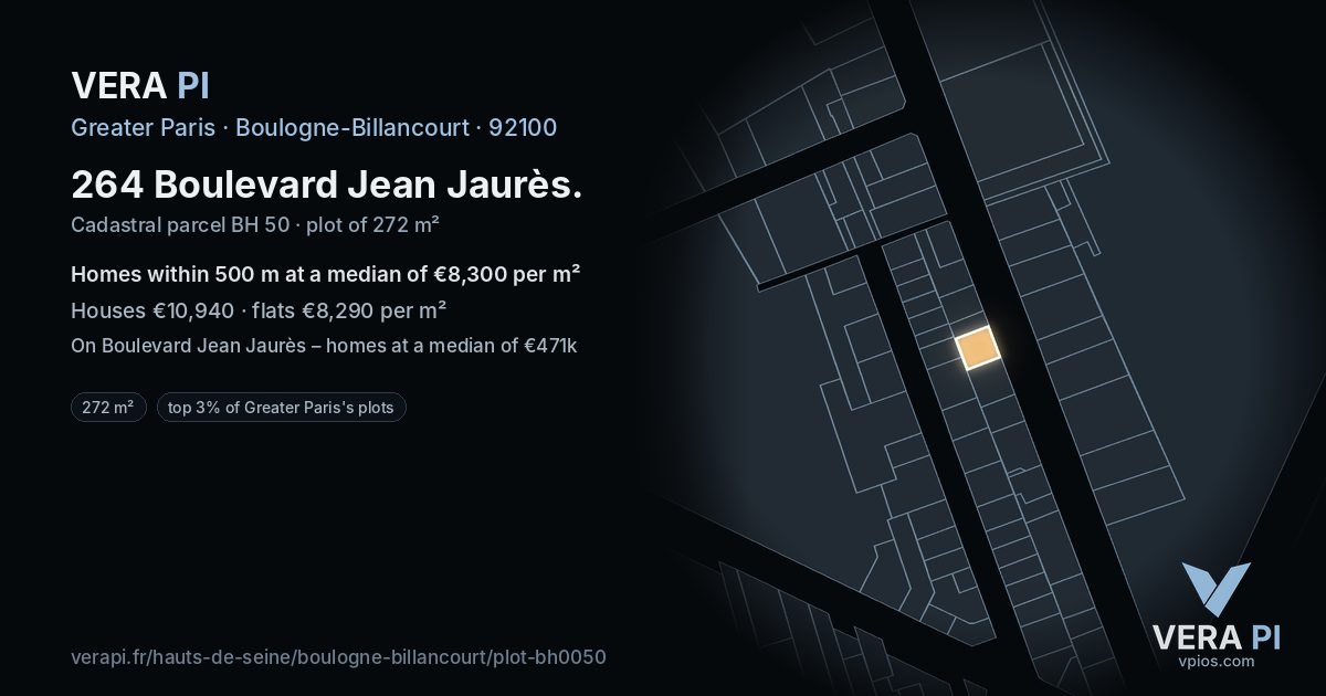 264 Boulevard Jean Jaurès, Boulogne-Billancourt at night – the plot lit, the parcels around coloured by the prices near them