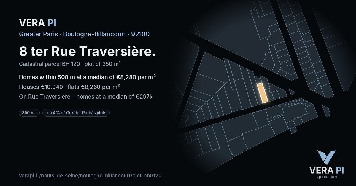 8 ter Rue Traversière, Boulogne-Billancourt at night – the plot lit, the parcels around coloured by the prices near them
