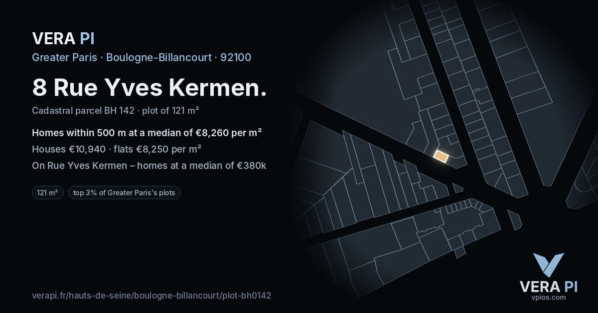 8 Rue Yves Kermen, Boulogne-Billancourt at night – the plot lit, the parcels around coloured by the prices near them
