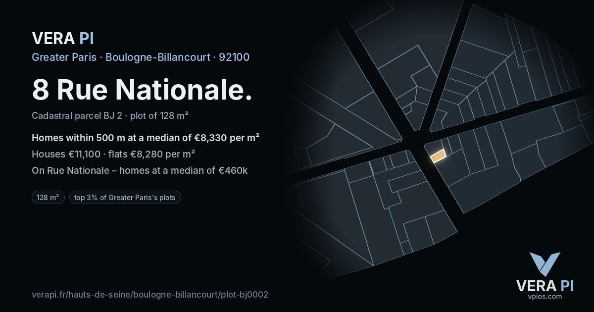 8 Rue Nationale, Boulogne-Billancourt at night – the plot lit, the parcels around coloured by the prices near them