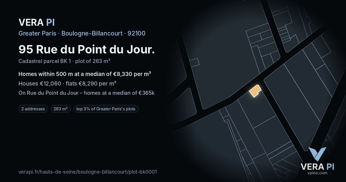 95 Rue du Point du Jour, Boulogne-Billancourt at night – the plot lit, the parcels around coloured by the prices near them