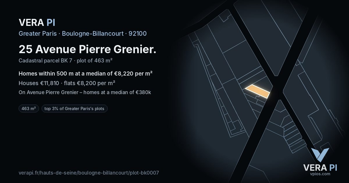 25 Avenue Pierre Grenier, Boulogne-Billancourt at night – the plot lit, the parcels around coloured by the prices near them
