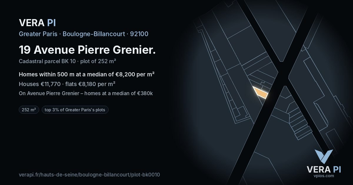 19 Avenue Pierre Grenier, Boulogne-Billancourt at night – the plot lit, the parcels around coloured by the prices near them