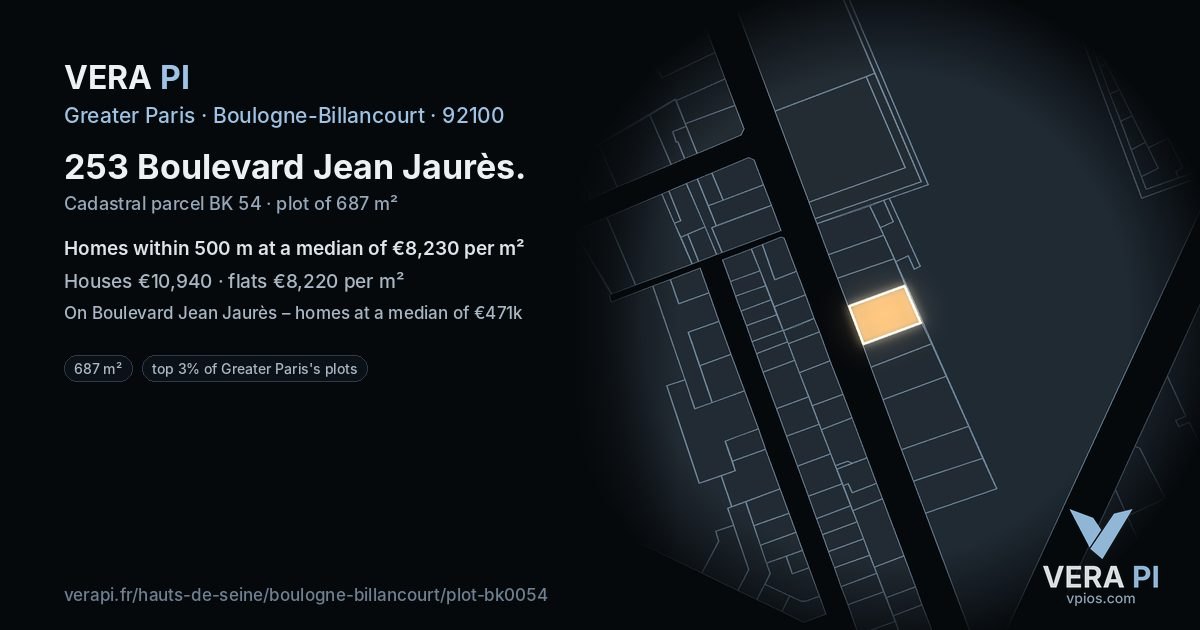 253 Boulevard Jean Jaurès, Boulogne-Billancourt at night – the plot lit, the parcels around coloured by the prices near them
