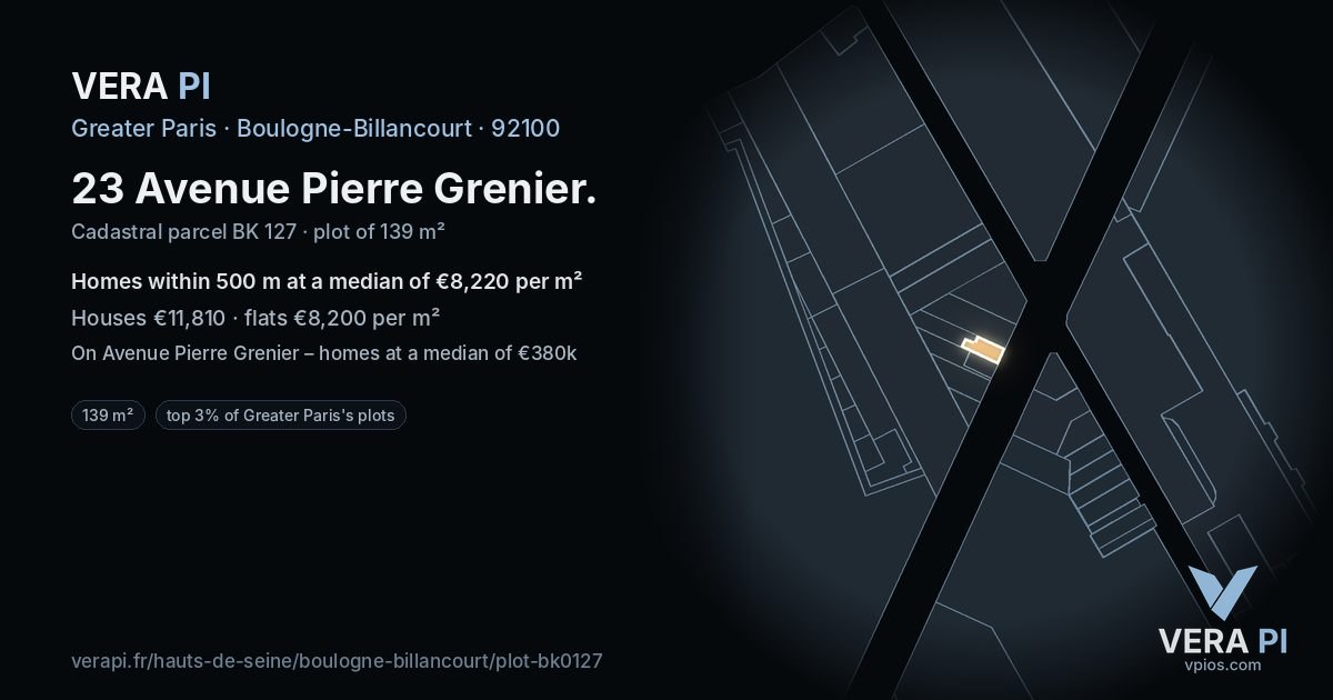 23 Avenue Pierre Grenier, Boulogne-Billancourt at night – the plot lit, the parcels around coloured by the prices near them