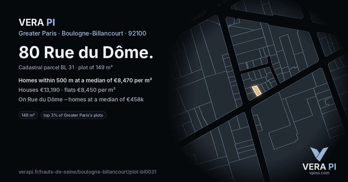 80 Rue du Dôme, Boulogne-Billancourt at night – the plot lit, the parcels around coloured by the prices near them