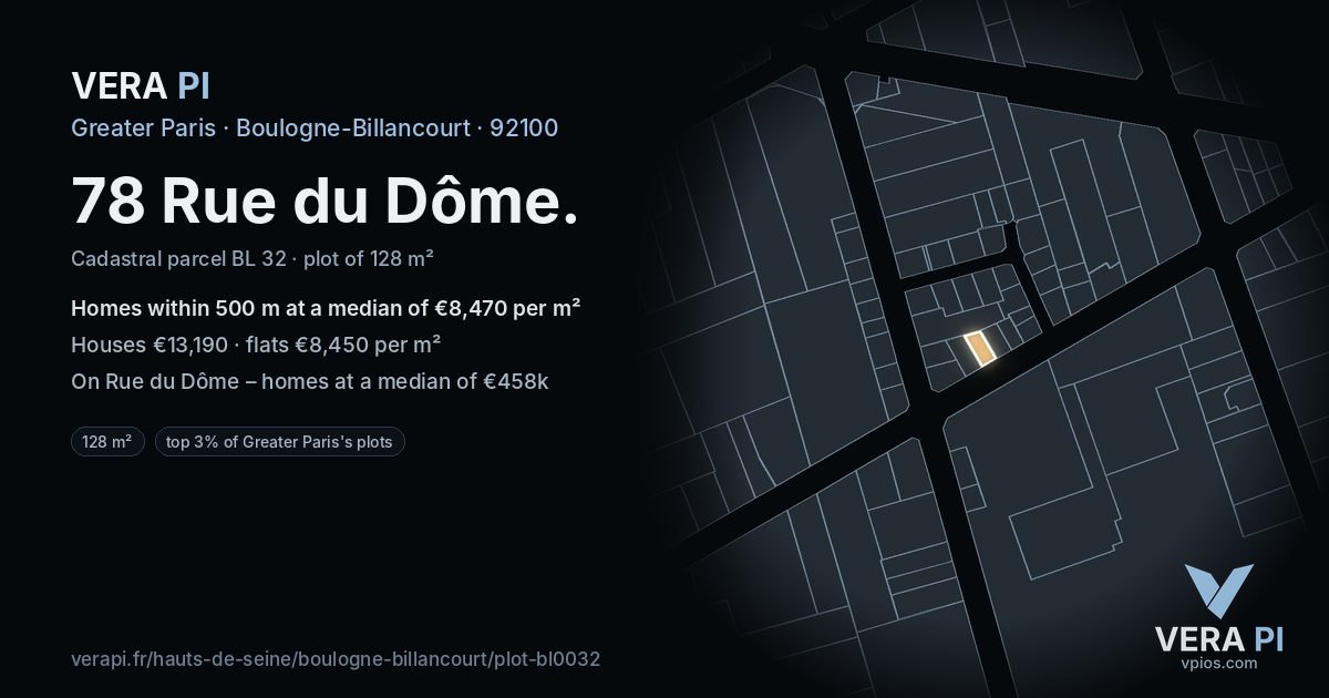 78 Rue du Dôme, Boulogne-Billancourt at night – the plot lit, the parcels around coloured by the prices near them