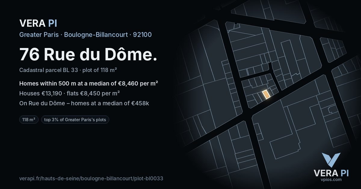 76 Rue du Dôme, Boulogne-Billancourt at night – the plot lit, the parcels around coloured by the prices near them