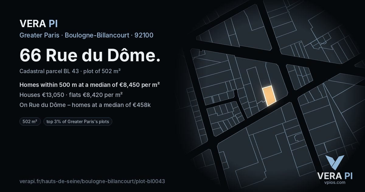 66 Rue du Dôme, Boulogne-Billancourt at night – the plot lit, the parcels around coloured by the prices near them