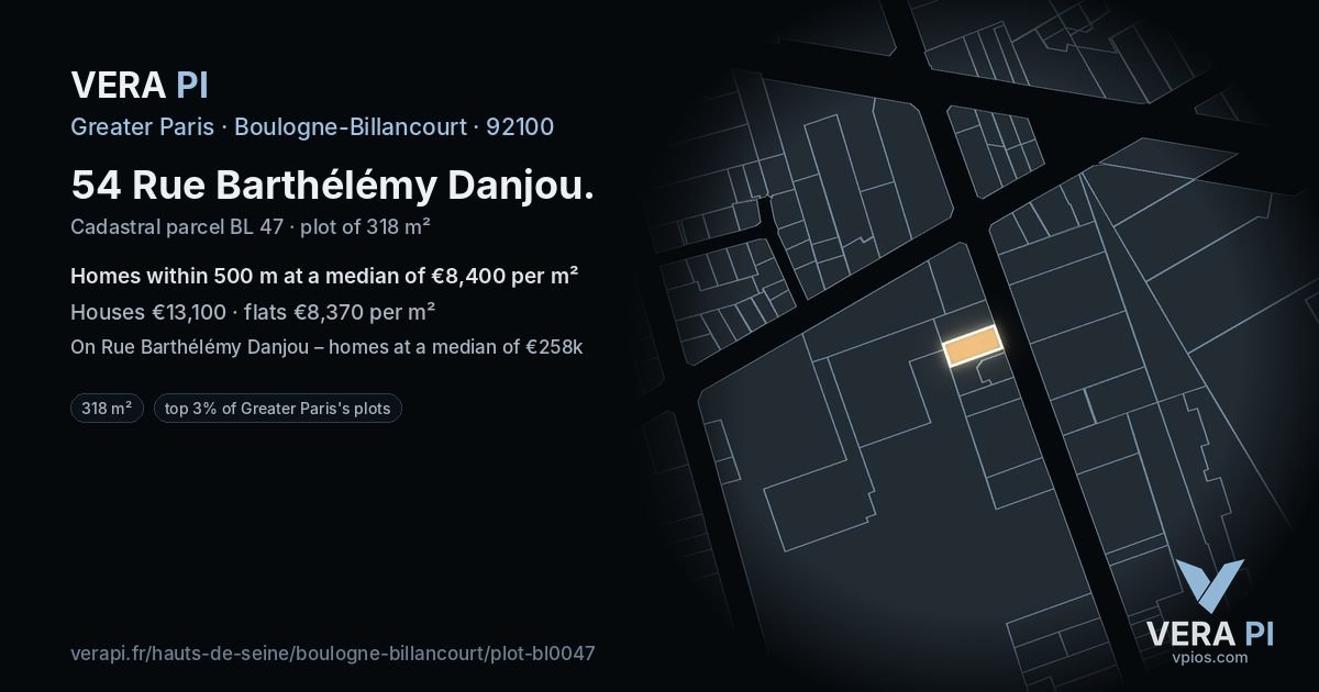 54 Rue Barthélémy Danjou, Boulogne-Billancourt at night – the plot lit, the parcels around coloured by the prices near them