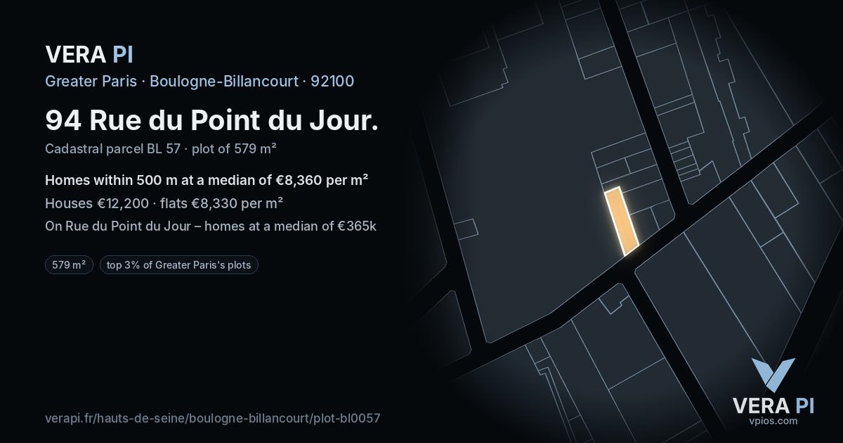 94 Rue du Point du Jour, Boulogne-Billancourt at night – the plot lit, the parcels around coloured by the prices near them