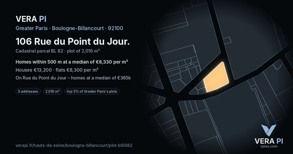 106 Rue du Point du Jour, Boulogne-Billancourt at night – the plot lit, the parcels around coloured by the prices near them