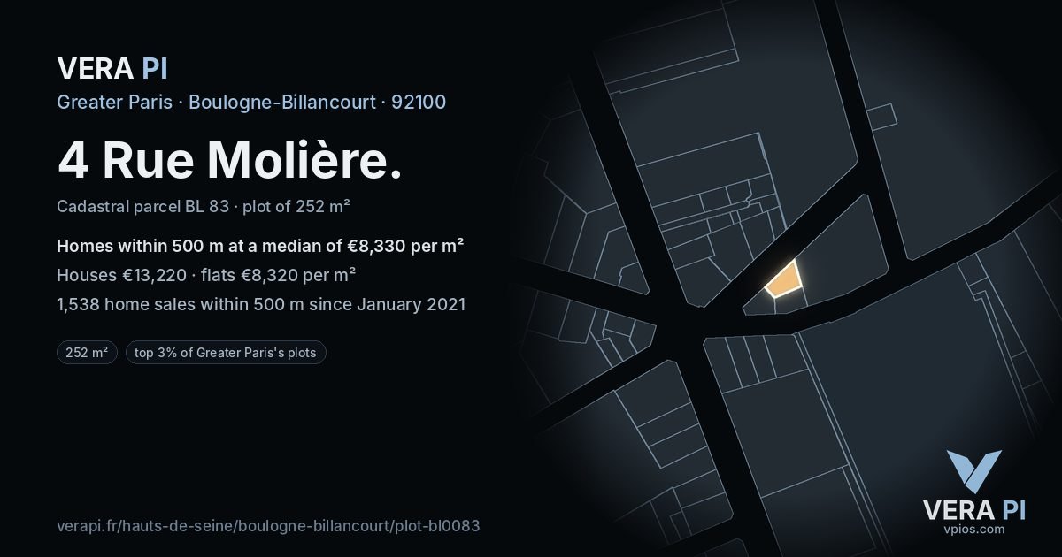 4 Rue Molière, Boulogne-Billancourt at night – the plot lit, the parcels around coloured by the prices near them