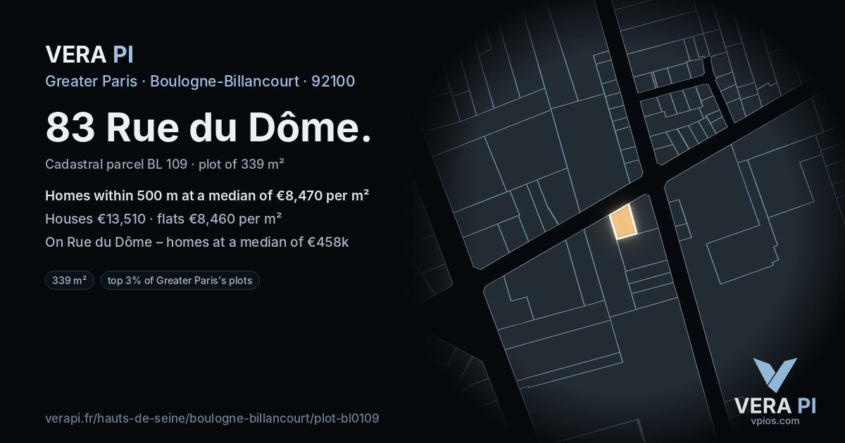 83 Rue du Dôme, Boulogne-Billancourt at night – the plot lit, the parcels around coloured by the prices near them
