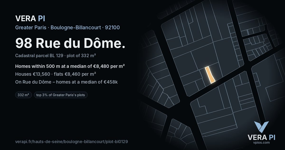 98 Rue du Dôme, Boulogne-Billancourt at night – the plot lit, the parcels around coloured by the prices near them