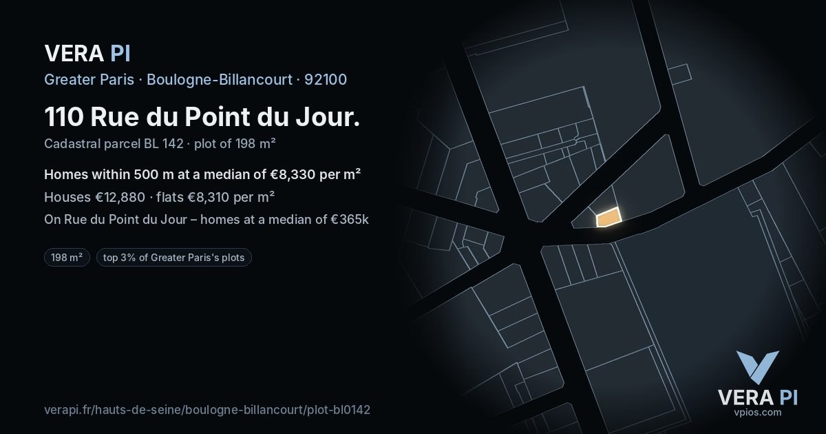 110 Rue du Point du Jour, Boulogne-Billancourt at night – the plot lit, the parcels around coloured by the prices near them