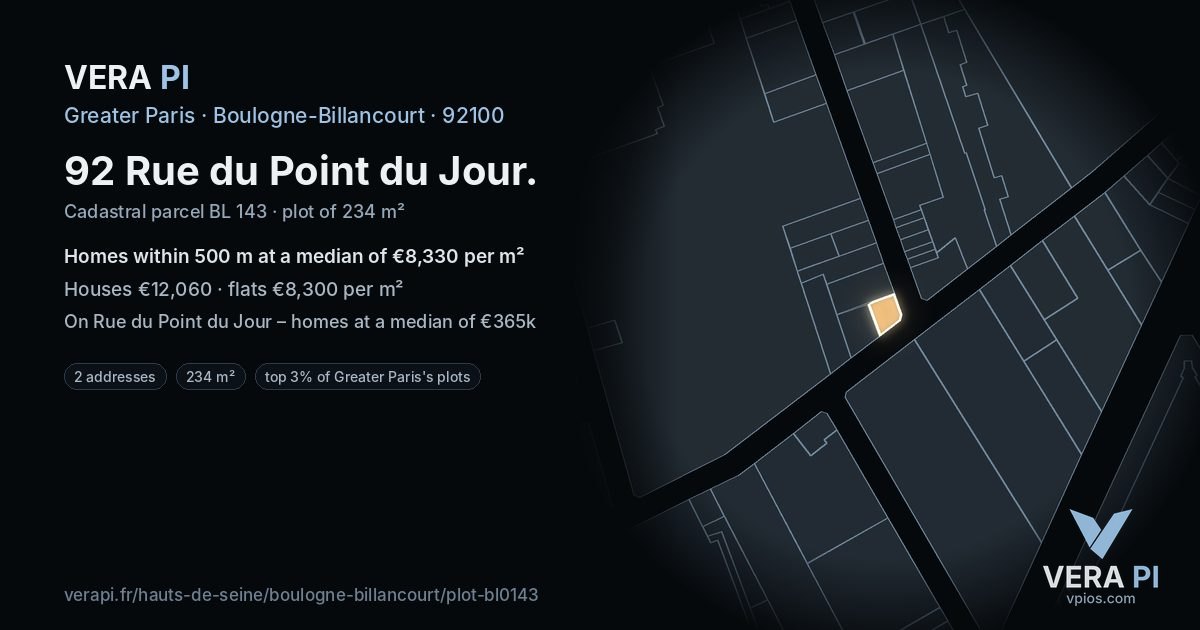 92 Rue du Point du Jour, Boulogne-Billancourt at night – the plot lit, the parcels around coloured by the prices near them