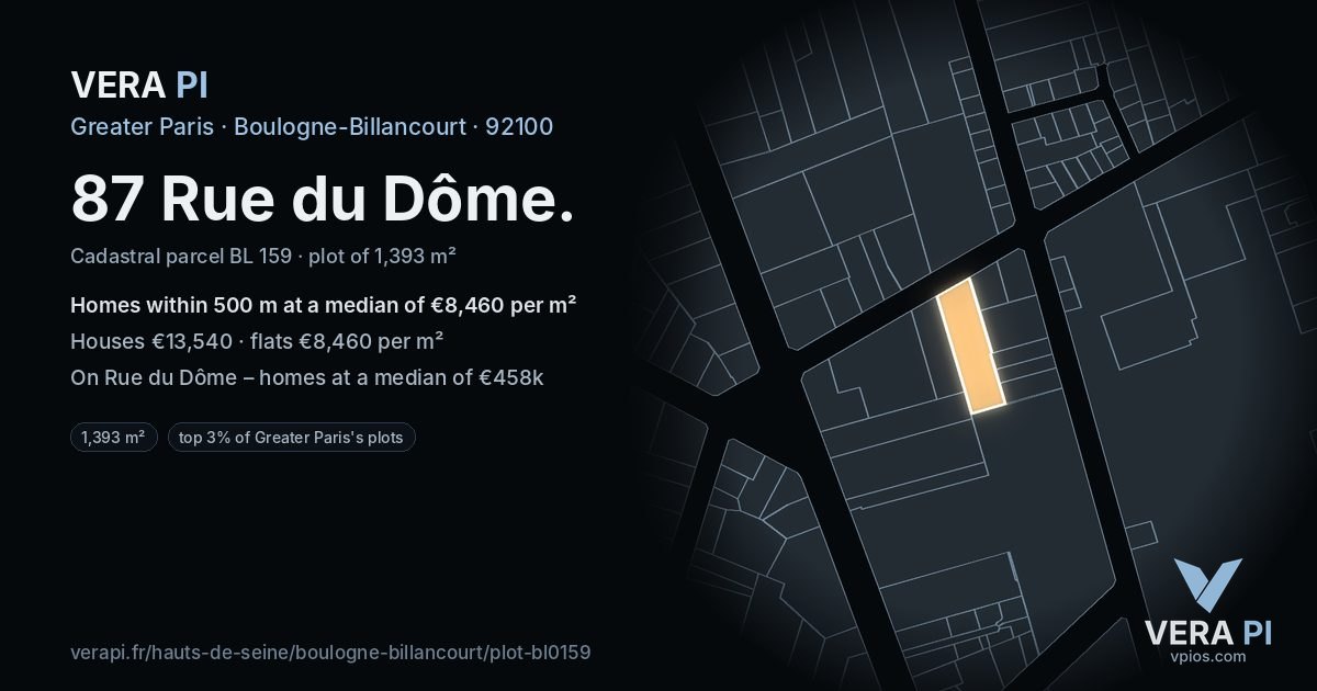 87 Rue du Dôme, Boulogne-Billancourt at night – the plot lit, the parcels around coloured by the prices near them