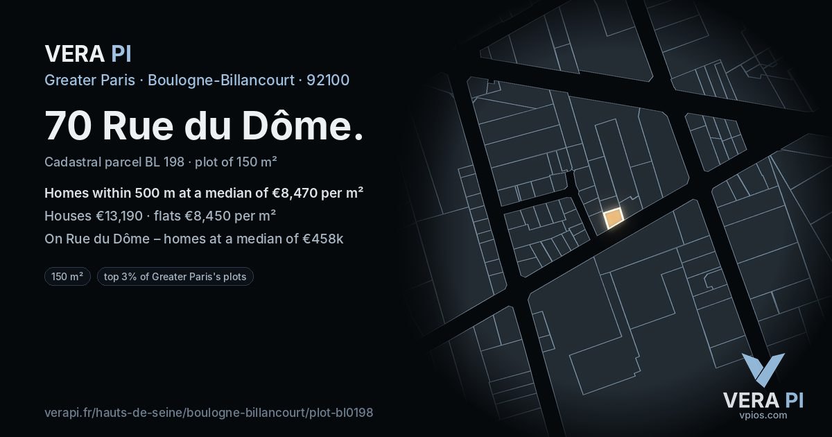 70 Rue du Dôme, Boulogne-Billancourt at night – the plot lit, the parcels around coloured by the prices near them