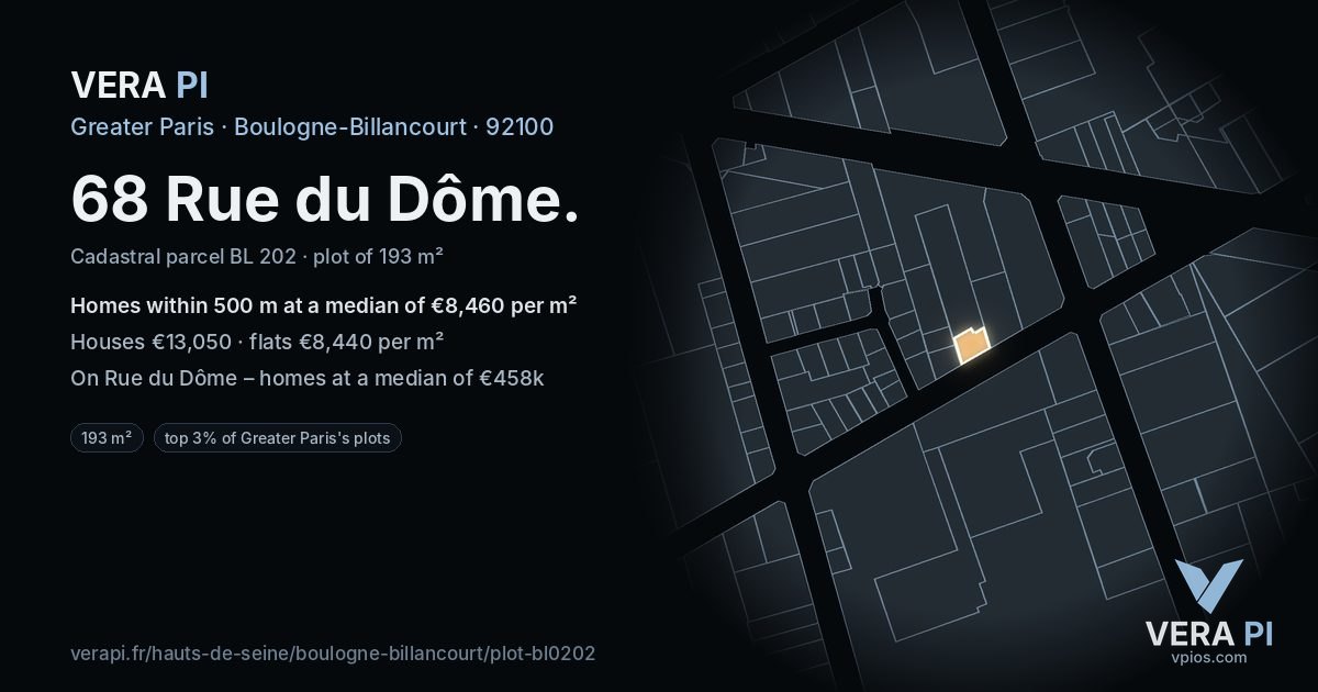 68 Rue du Dôme, Boulogne-Billancourt at night – the plot lit, the parcels around coloured by the prices near them