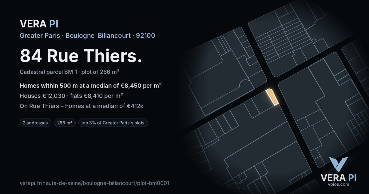 84 Rue Thiers, Boulogne-Billancourt at night – the plot lit, the parcels around coloured by the prices near them