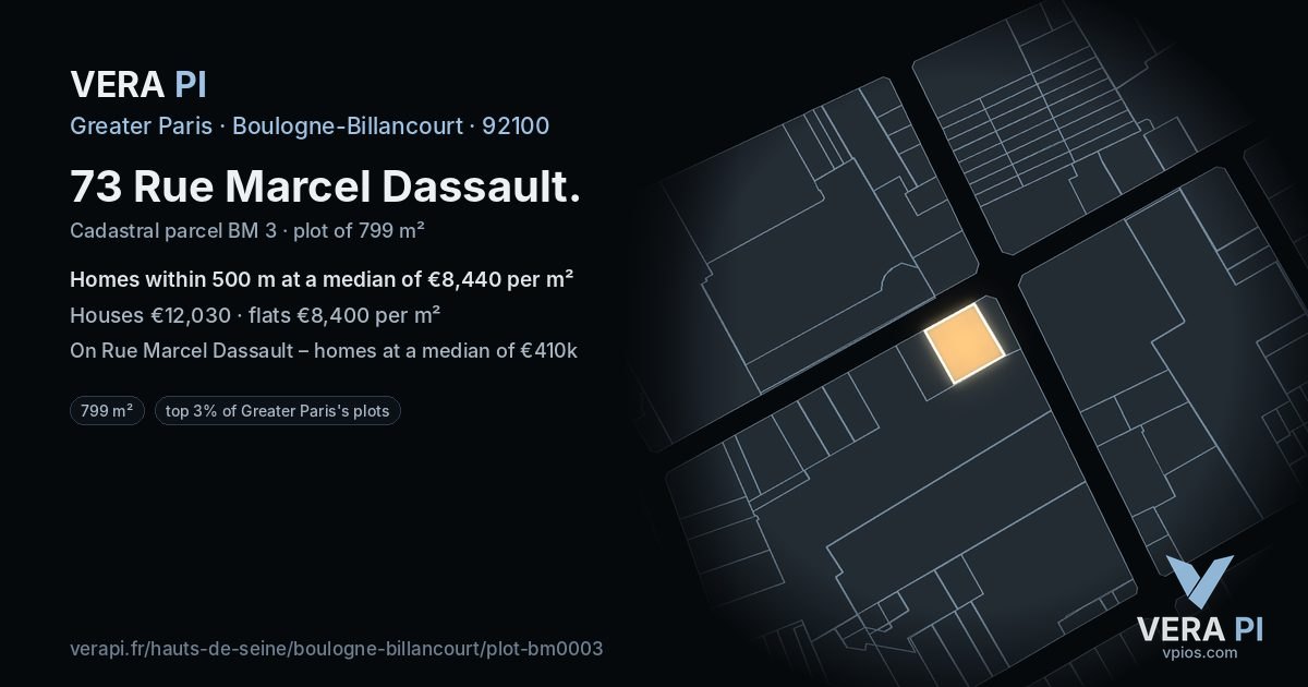 73 Rue Marcel Dassault, Boulogne-Billancourt at night – the plot lit, the parcels around coloured by the prices near them